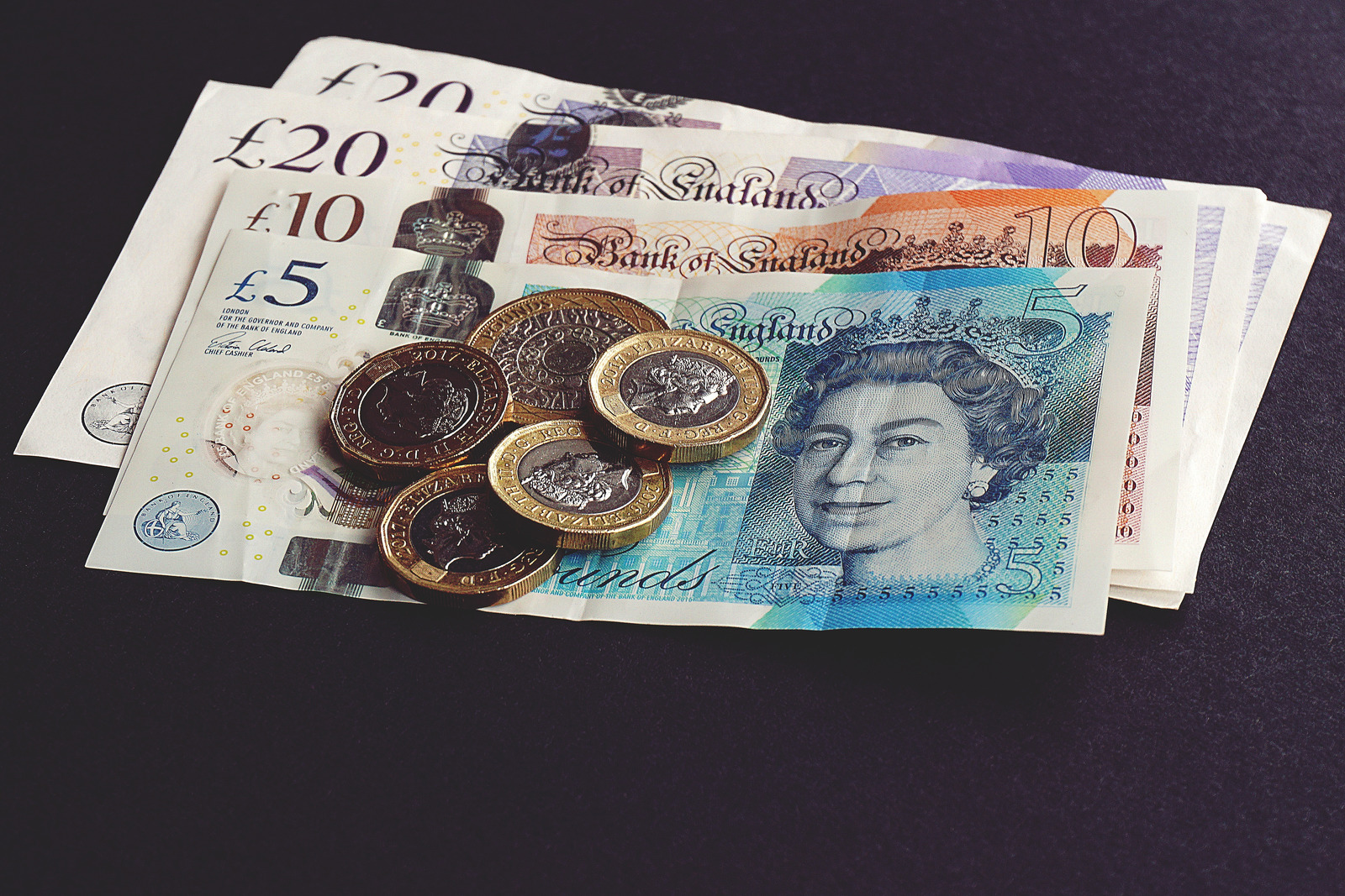 money employee financial wellbeing